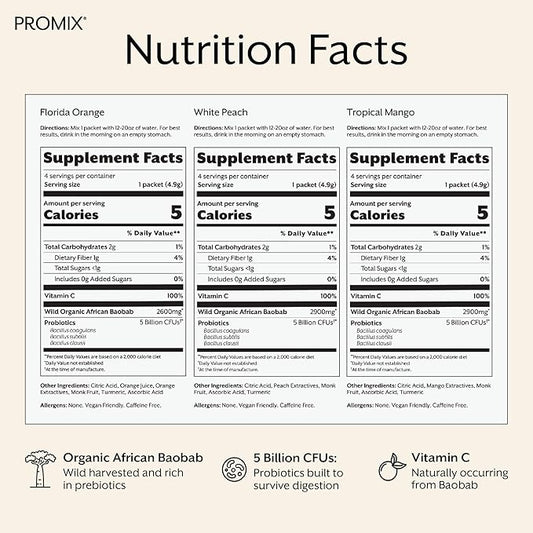ProMix Nutrition Debloat Prebiotics and Probiotics Immune Support Supplement for Digestive Health, Nausea Relief, Gut Repair - Variety Pack - 12 Servings (Pack of 12)