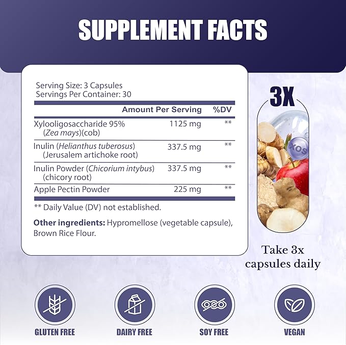 Prebiotics for Digestion, Immunity and Wellness - with Inulin from Jerusalem Artichoke and Chicory Root - Prebiotics for Women & Men, 90 Capsules