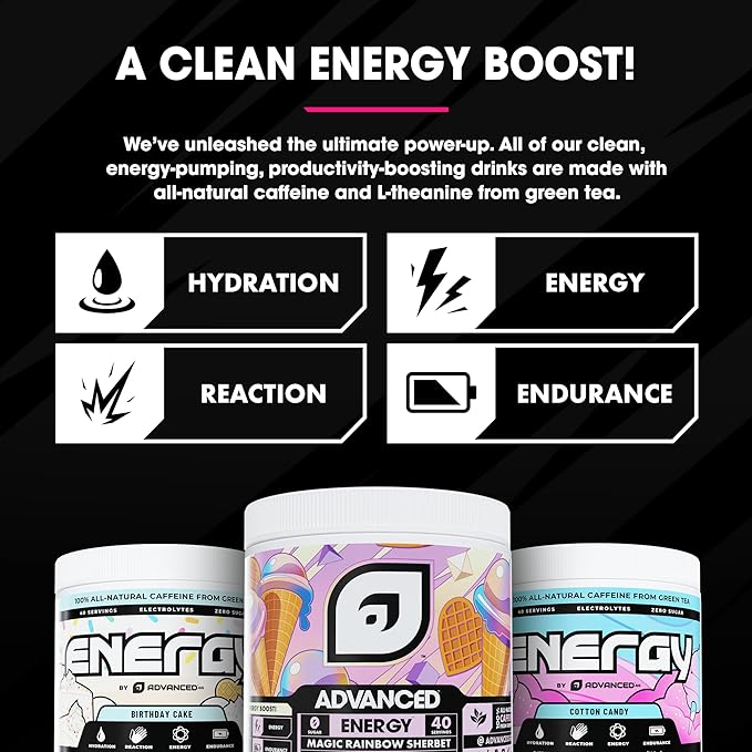 Advanced Energy - Energy Boosting Formula with Electrolytes for Hydration - L-Theanine Combats Jitters - Sugar Free & Keto Friendly - (40 Servings) (Robotech Yuzu)