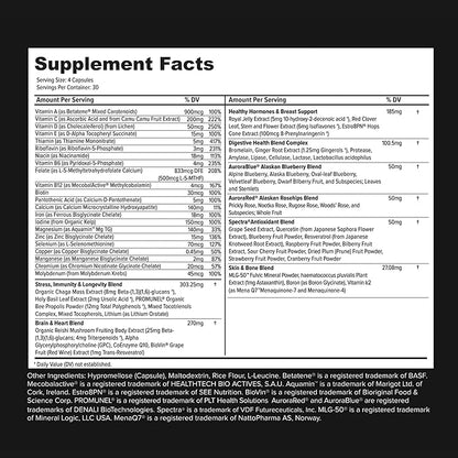 Whole Food Natural One-a-Day Multivitamin and Mineral Capsules for Women – All-Day Energy, Inner Zen, and Stronger You (120 Capsules)