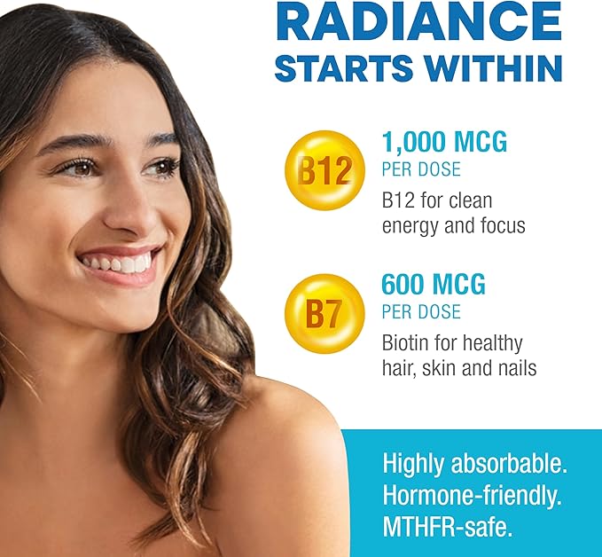 Purest® Methylated Multivitamin for Men & Women | Methylated B12 1000mcg, Biotin, B Complex with 600mcg Vitamin D, Vitamin C, E, A, Methylfolate | Daily Methylate Multivitamin for Energy & Wellness