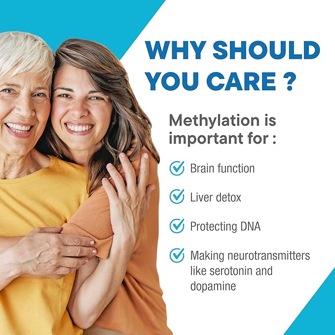 Purest® Methylated Multivitamin for Men & Women | Methylated B12 1000mcg, Biotin, B Complex with 600mcg Vitamin D, Vitamin C, E, A, Methylfolate | Daily Methylate Multivitamin for Energy & Wellness