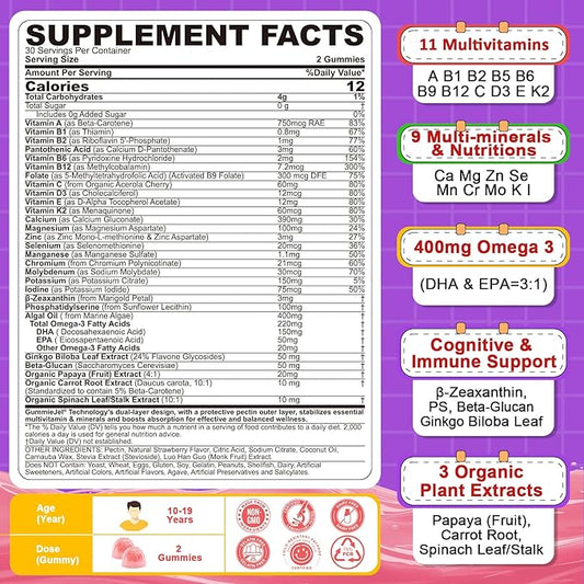 Multivitamin Filled Gummies for Teen Boys Girls 12-17, 18, 19, Kids 10+ Multivitamin with Omega 3, Calcium + Magnesium + Zinc, Multi-Minerals for Adolescent 10-19S Brain, Bone, Energy, Immune