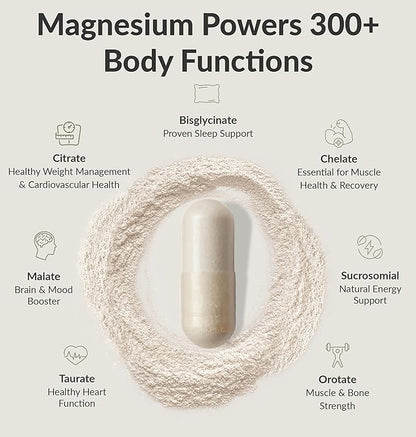 BIOptimizers Magnesium Breakthrough Supplement 4.0-7 Forms of Mg: Glycinate, Malate, Citrate, and More - Natural Support for Sleep and Cognitive Function - 30 Capsules- Calming Vitamins Complex