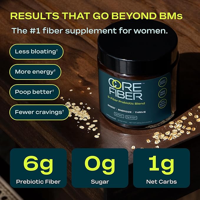 Prebiotic Fiber Supplement for Women & Men – 6g Prebiotic Fiber Powder – Daily Blend for Gut Health, Bloating, Regular Digestion & Energy – Soluble & Insoluble, Sugar Free, Unflavored, 30 Servings