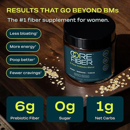 Prebiotic Fiber Supplement for Women & Men – 6g Prebiotic Fiber Powder – Daily Blend for Gut Health, Bloating, Regular Digestion & Energy – Soluble & Insoluble, Sugar Free, Unflavored, 30 Servings