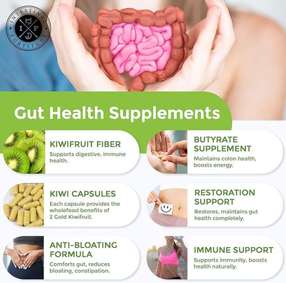 Intestinal Fortitude PREbiotic Gold: Kiwifruit Fiber, Butyrate & Prebiotic Restore Supplement to Support The Gut, Immune & Digestive Support, Anti-Bloating & Leaky Gut Repair, Dairy-Free Capsules