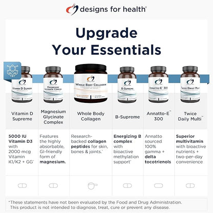 Designs for Health Methylated Multivitamin for Women & Men - Twice Daily Multimineral Supplement & Multivitamin Without Iron + Methylated B12 and Folate, Vitamin C, K, D, E + More (120 Capsules)