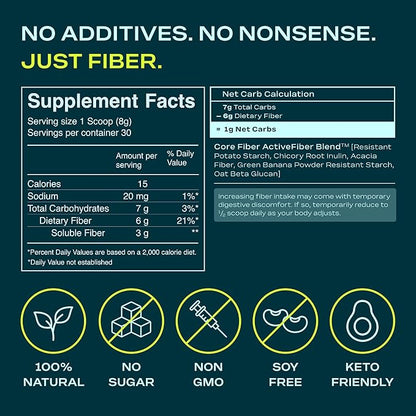 Prebiotic Fiber Supplement for Women & Men – 6g Prebiotic Fiber Powder – Daily Blend for Gut Health, Bloating, Regular Digestion & Energy – Soluble & Insoluble, Sugar Free, Unflavored, 30 Servings