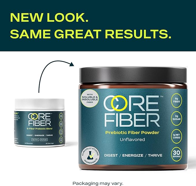 Prebiotic Fiber Supplement for Women & Men – 6g Prebiotic Fiber Powder – Daily Blend for Gut Health, Bloating, Regular Digestion & Energy – Soluble & Insoluble, Sugar Free, Unflavored, 30 Servings