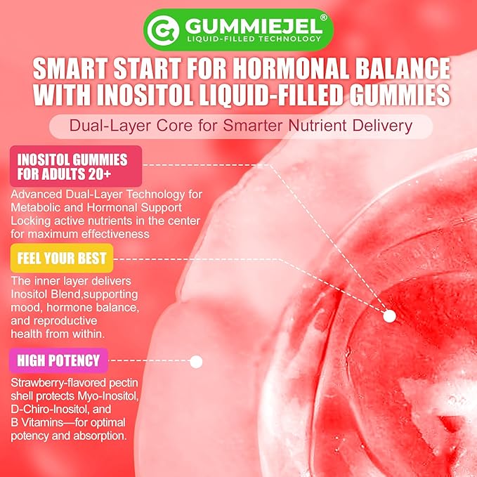 Inositol Gummies with Evening Primrose Oil for Women - 40:1 Ratio Myo-Inositol 2000mg & D-Chiro Inositol 50mg with Vit D3 B6 B12 & Zinc, Sugar-Free for Female Natural Balance & Wellness, Vegan (60ct)